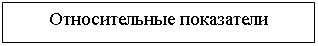 Подпись: Относительные показатели