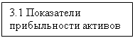 Подпись: 3.1 Показатели прибыльности активов