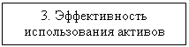 Подпись: 3. Эффективность использования активов