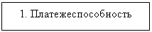 Подпись: 1. Платежеспособность