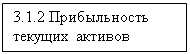 Подпись: 3.1.2 Прибыльность текущих активов