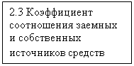 Подпись: 2.3 Коэффициент соотношения заемных и собственных источников средств