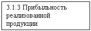 Подпись: 3.1.3 Прибыльность реализованной продукции