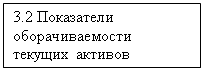 Подпись: 3.2 Показатели оборачиваемости текущих активов