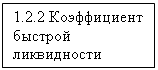 Подпись: 1.2.2 Коэффициент быстрой ликвидности