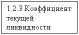 Подпись: 1.2.3 Коэффициент текущей ликвидности