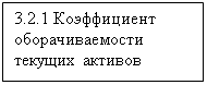 Подпись: 3.2.1 Коэффициент оборачиваемости  текущих активов