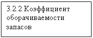 Подпись: 3.2.2 Коэффициент оборачиваемости  запасов