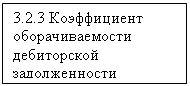 Подпись: 3.2.3 Коэффициент оборачиваемости  дебиторской задолженности