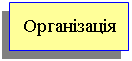 Подпись: Організація
