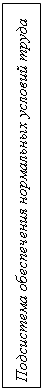 Подпись: Подсистема обеспечения нормальных условий труда