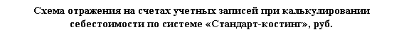 Подпись: Схема отражения на счетах учетных записей при калькулировании себесто-имости по системе «Стандарт-костинг», руб.