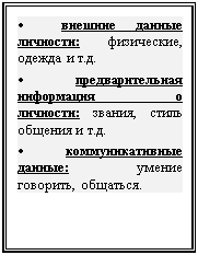 Подпись: •          внешние данные личности: физические, одежда и т.д.
•          предварительная информация о лично-сти: звания, стиль обще-ния и т.д.
•          коммуникативные данные:  умение гово-рить, общаться.

