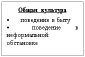 Подпись: Общая культура
•          поведение в быту
•          поведение в нефор-мальной обстановке

