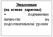 Подпись: Эталонная
(на основе харизмы)
•          подчинение лично-сти на подсознательном уровне

