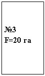 Подпись: №3
F=20 га
