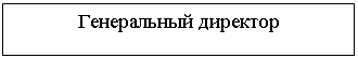 Подпись: Генеральный директор