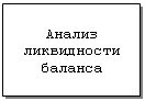 Подпись: Анализ ликвидности баланса
