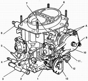 вид карбюратора ваз 21083 1107010 31