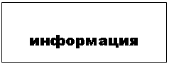 Подпись: информация
