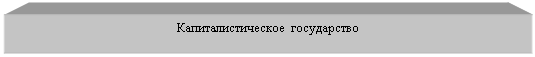 Подпись: Капиталистическое государство
