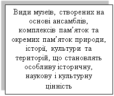 Подпись: Види музеїв, створених на основі ансамблів, комплексів пам’яток та  окремих пам’яток природи, історії, культури та  територій, що становлять особливу історичну, наукову і культурну цінність