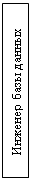 Подпись: Инженер базы данных
