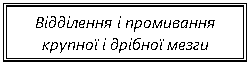 Подпись: Відділення і промивання крупної і дрібної мезги