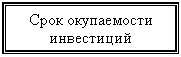 Подпись: Срок окупаемости инвестиций