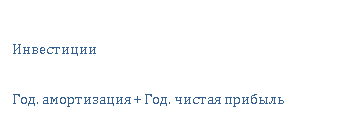 Подпись: ИНВЕСТИЦИИ
ГОД. АМОРТИЗАЦИЯ + ГОД. ЧИСТАЯ ПРИБЫЛЬ
