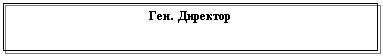 Подпись: Ген. Директор