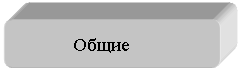 Скругленный прямоугольник: Общие принципы