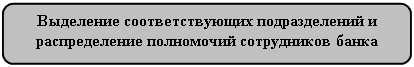 Скругленный прямоугольник: Выделение соответствующих подразделений и распределение полномочий сотрудников банка