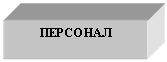 Подпись: ПЕРСОНАЛ