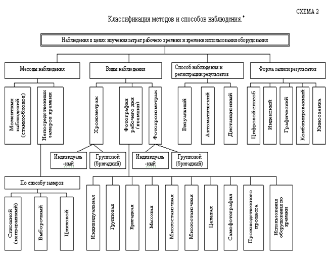 http://ww.bestreferat.ru/images/referat/94312-1.jpg