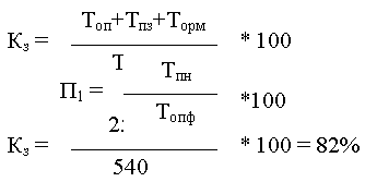 http://ww.bestreferat.ru/images/referat/94312-6.jpg