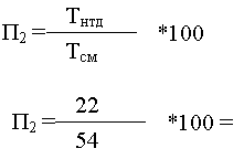 http://ww.bestreferat.ru/images/referat/94312-7.jpg