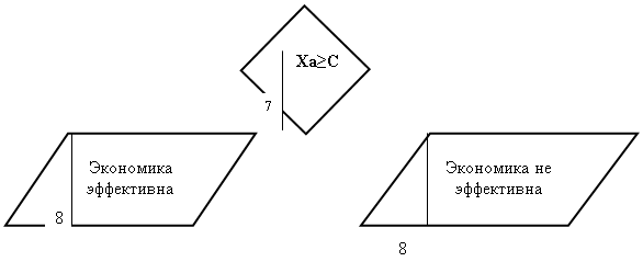 Подпись: Хa≥C
