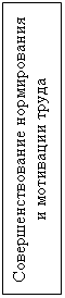 Подпись: Совершенствование нормирования
и мотивации труда
