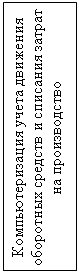 Подпись: Компьютеризация учета движения оборотных средств и списания за-трат на производство 