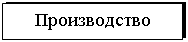 Подпись: Производство