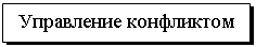 Подпись: Управление конфликтом