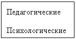 Подпись: Педагогические 

Психологические  

