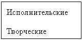 Подпись: Исполнительские 

Творческие 

