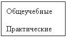 Подпись: Общеучебные

Практические 

