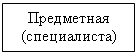 Подпись: Предметная (специалиста)