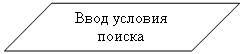 Блок-схема: данные: Ввод условия поиска