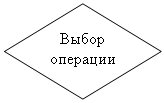 Блок-схема: решение: Выбор операции