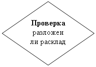 Блок-схема: решение: Проверка 
разложен ли расклад
