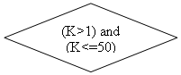 Блок-схема: решение: (K>1) and (K<=50)